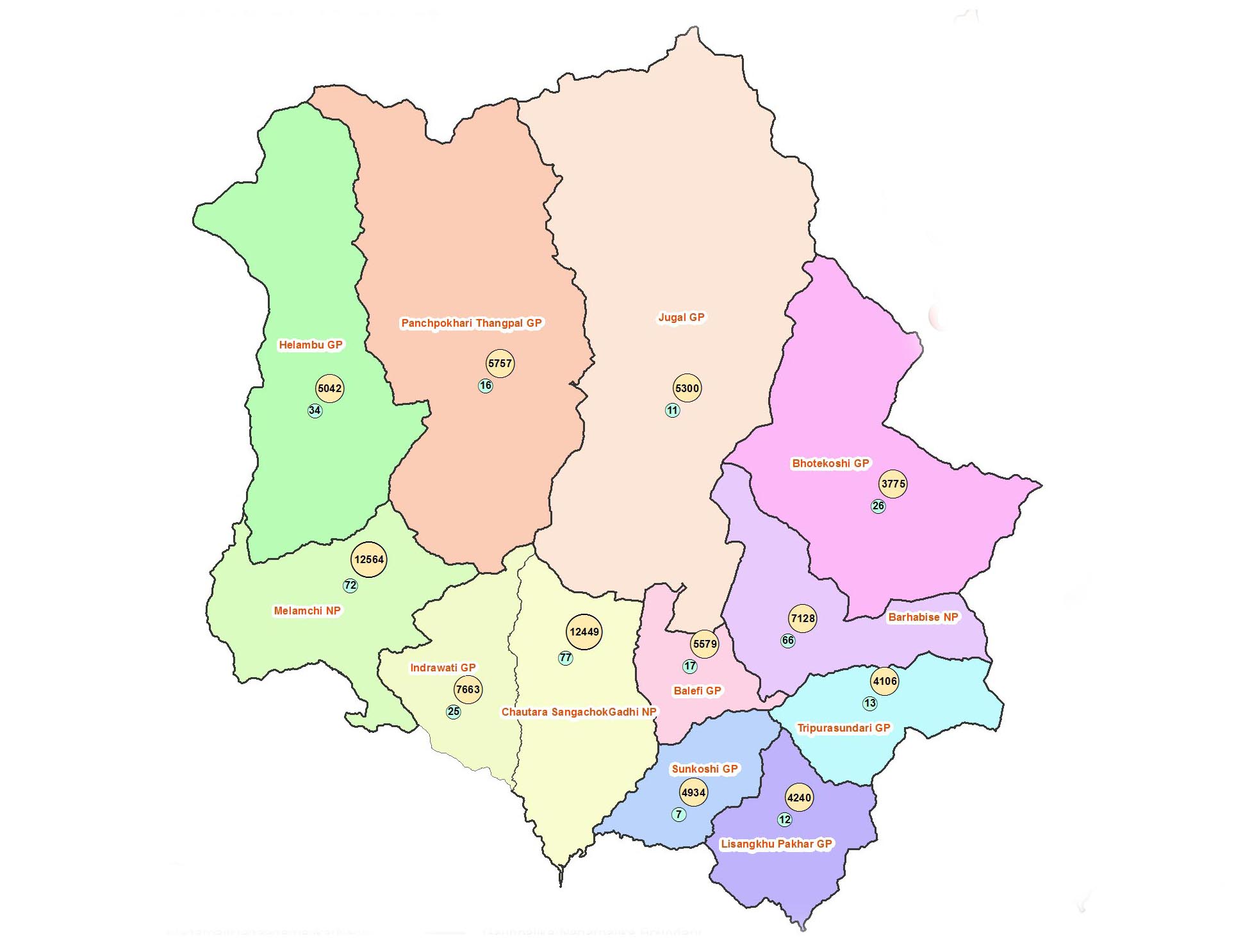 सिन्धुपाल्चोकमा देखिएको रुघाखोकी र ज्वराको नमुना परीक्षण गर्न विरामीलाई काठमाण्डौ ल्याइने