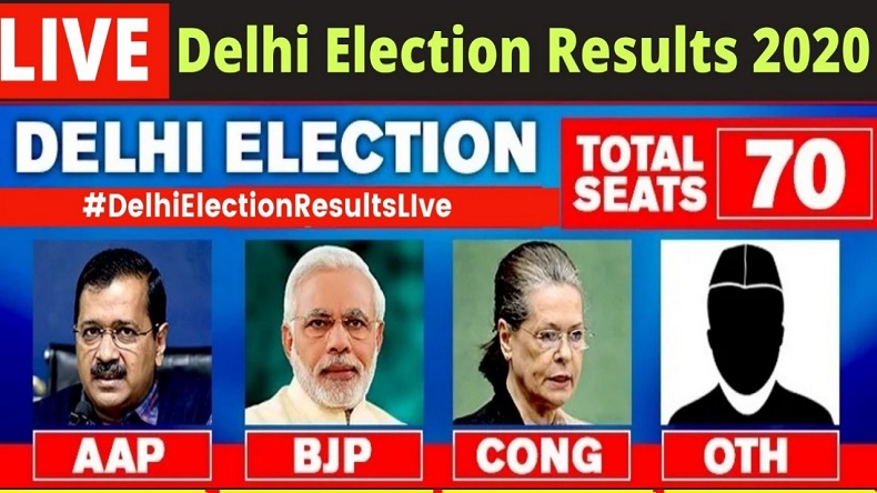 दिल्ली विधानसभा चुनाव ( लाईभ मतपरिणाम)