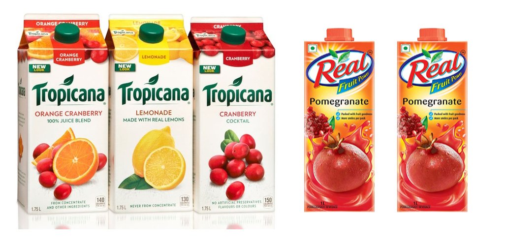 बजारमा पाइने जुस कति हानिकारक ? ध्यान दिनुपर्ने कुराहरु …