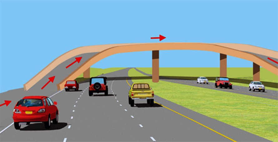 उपत्यकाभित्र थप पाँच स्थानमा फ्लाई ओभर