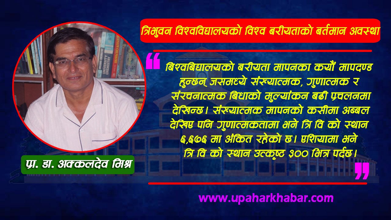 त्रिभुवन विश्वविद्यालयको विश्व बरीयताको बर्तमान अवस्था