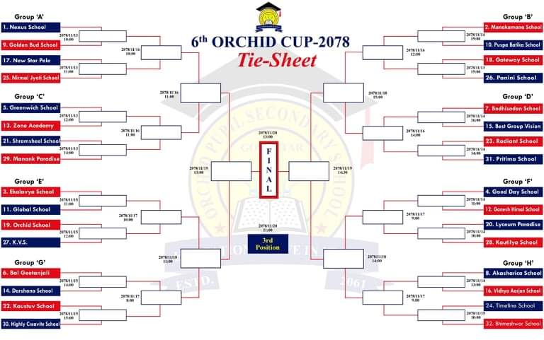 छैटौं अर्किड कप अन्तरविद्यालय नकआउट फुटबल प्रतियोगिताको तयारी पूरा
