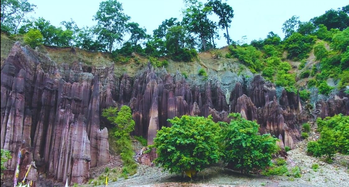 शिव लिङ्गेश्वर धाम कटानको जोखिममा