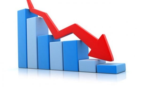 नेपालमा ‘आर्थिक मन्दी’ आइसकेको हो !! कस्तो अवस्थालाई मन्दी भनिन्छ ?