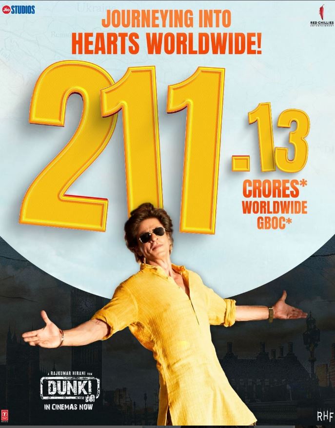 शाहरुखको डंकीले पाँच दिनमा कमायो २११ करोड