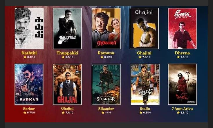 सिकिन्दरका तमिल निर्देशक, जसले दिलाएका थिए बलिउडलाइ पहिलो १०० करोड