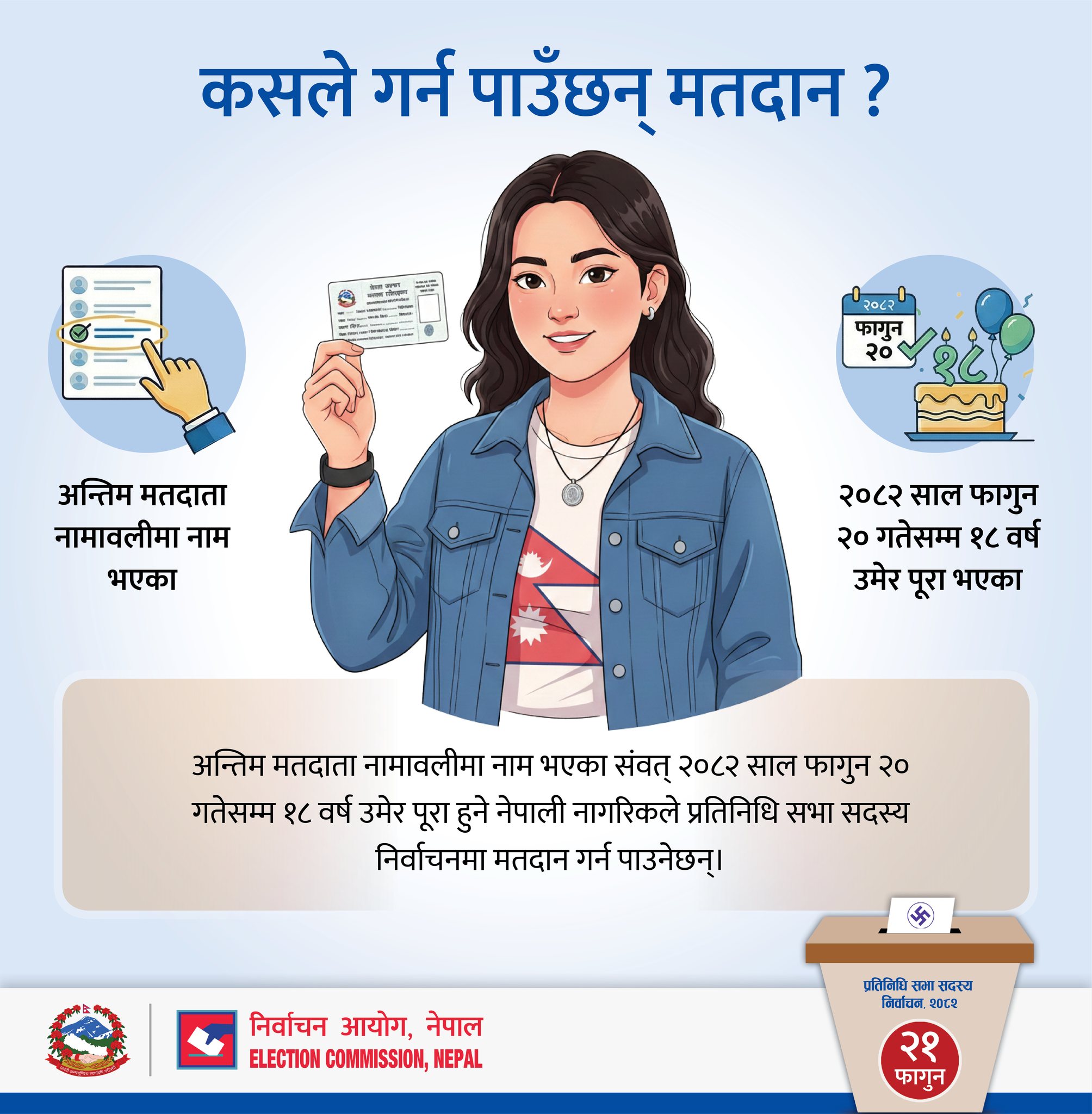 मतदाता परिचयपत्र नभए विकल्पका रूपमा पाँच प्रकारका अन्य परिचयपत्र प्रयोग गर्न सकिने